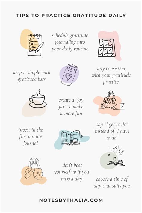 Delivery Methods for Your Gratitude