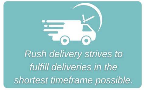 Delivery Timeframes and Costs