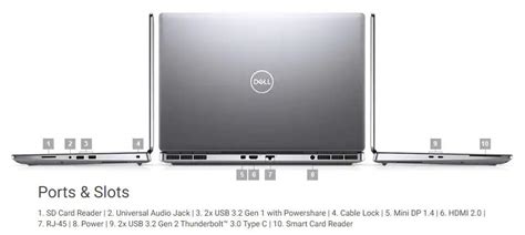Dell Precision 7550 ports