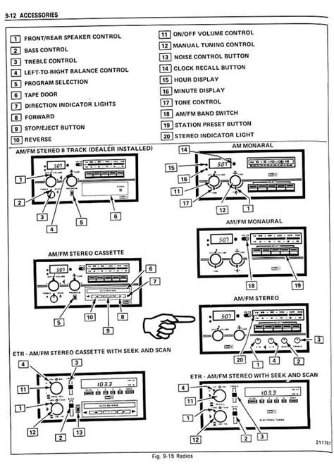Delphi Radio Wiring Diagram: Install Your Radio The Right Way