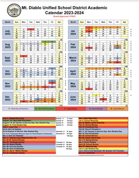 Delta College Academic Calendar