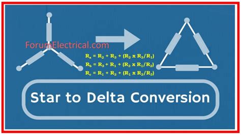Delta S Calculator