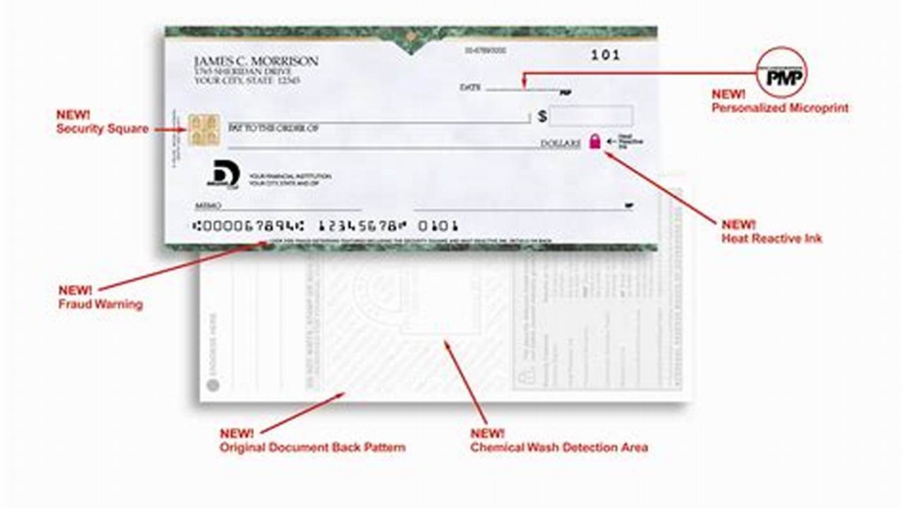Deluxe Check Promo Code 2024