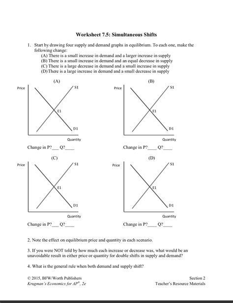 Demand Shifters Worksheet Answers