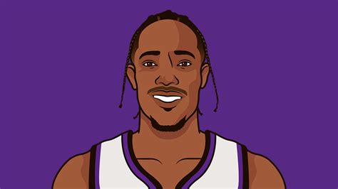 Demar Derozan Game Log