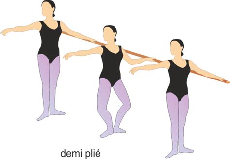 Unraveling the Enchanting Demi Plie Ballet Definition: Discover the Secret behind this Majestic Movement!