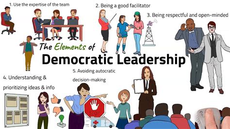 Democratic Participative Leadership