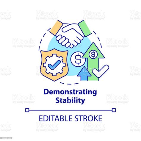 Demonstrating Stability and Safety