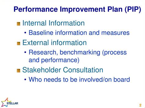 Demystifying Performance Improvement Plans (Pip): An Overview
