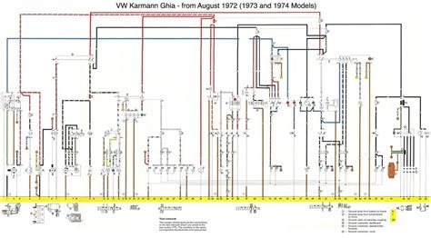 Demystifying Fuse Block Components