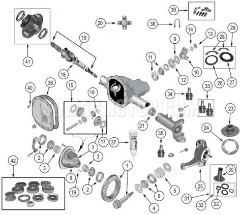 Demystifying Key Components in the CJ7 Diagram