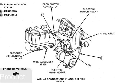 Lucas Girling Components