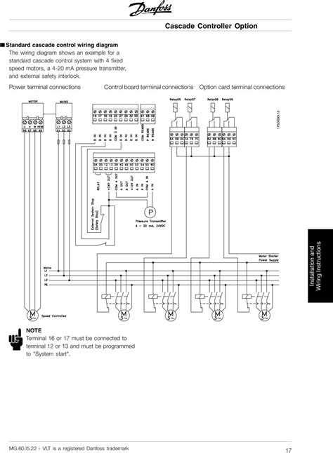 Demystifying the Pages