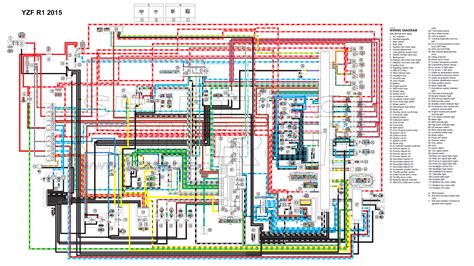 Demystifying the Wiring Complexities 2004 Yamaha R6