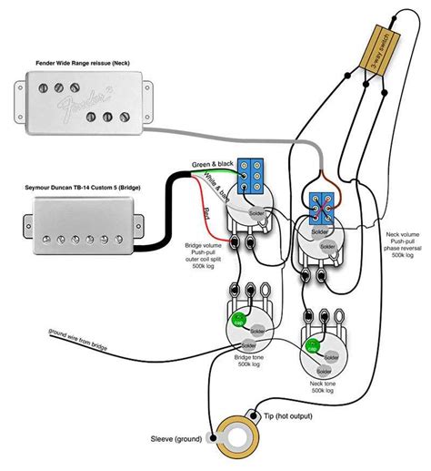 Download Process Image