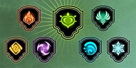 Dendro Genshin Impact