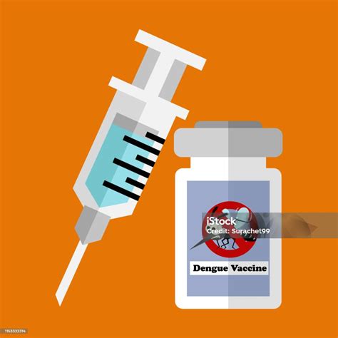 Dengue Vaccine: Protection & Prevention You Need.