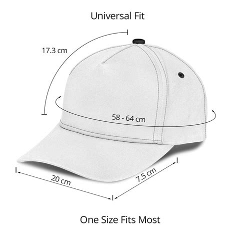 Density, Length, and Cap Size