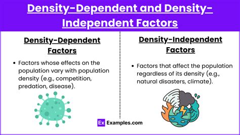 Understanding Density Dependent Factors in Ecology: Definition and Examples