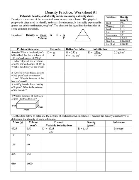 Density Practice Problem Worksheet 1 - Example Worksheet Solving