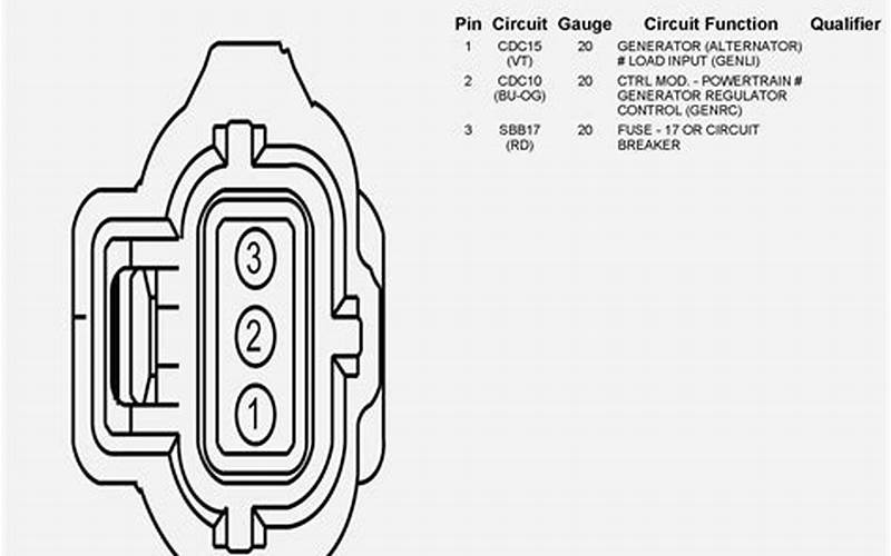 Denso Alternator 3 Pin Plug Wiring Diagram