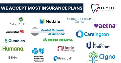 Dental Health Insurance Plans