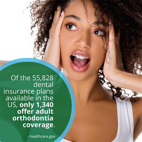 Dental Insurance and Invisalign Coverage