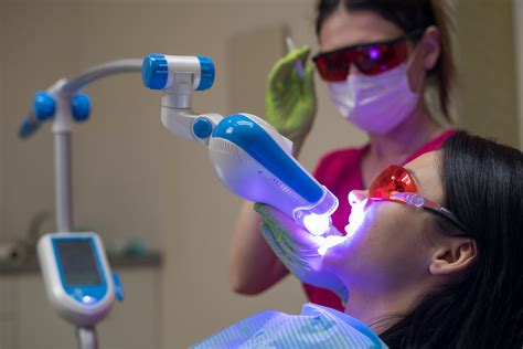 Dental Insurance for Laser Dentistry