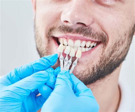 Dental Insurance for Prosthodontists