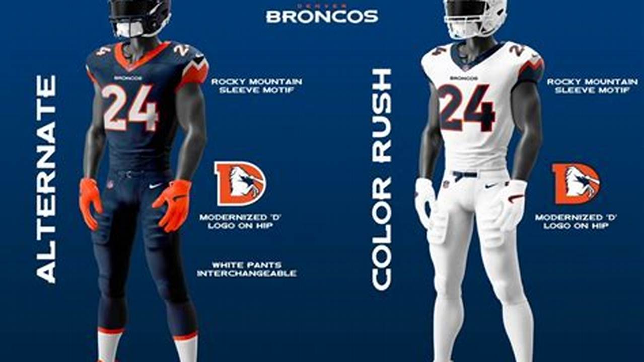 Denver Broncos New Uniform Concept 2024