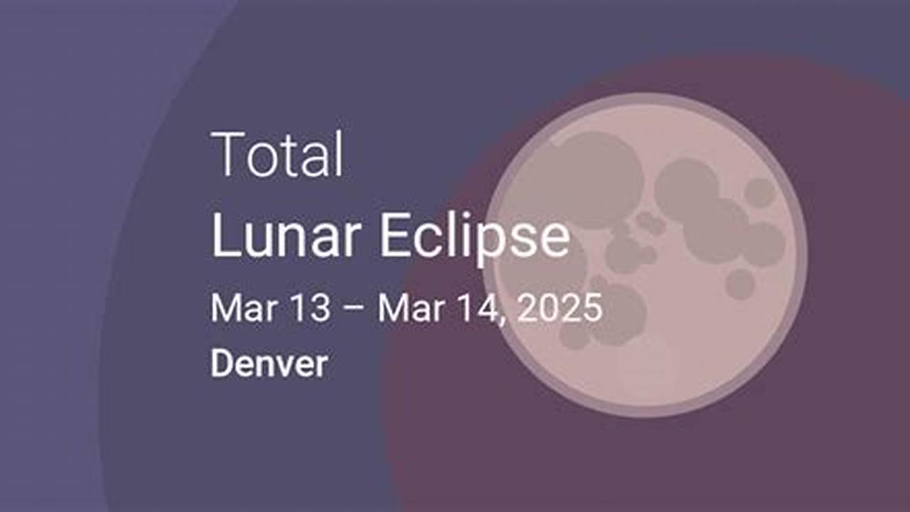 Denver Eclipse 2025
