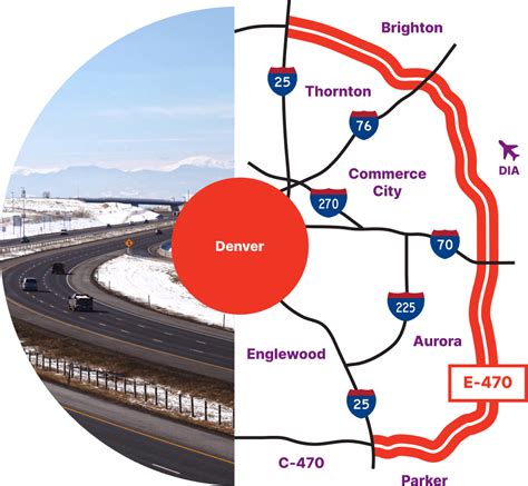 Denver Toll Roads