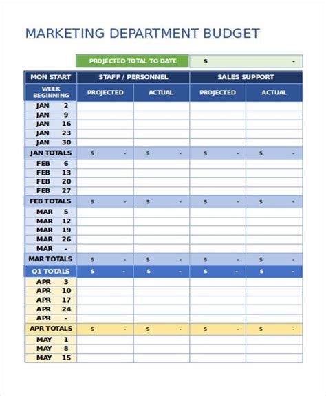 11 Department Budget Templates Free Sample, Example, Format Download