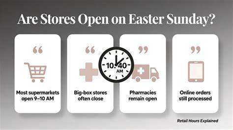 Department Stores Open Easter Sunday