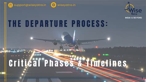 Departure Process