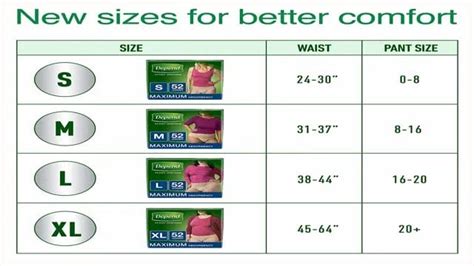 Depends For Men Sizes Chart