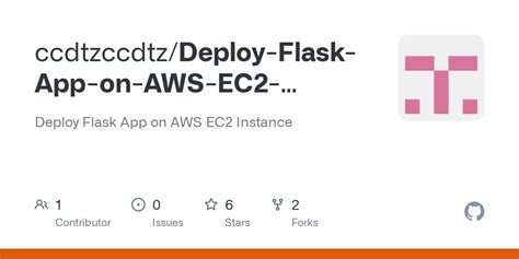 How to Deploy Your Flask App on AWS EC2: A Step-by-Step Guide