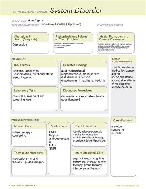 Depressive Disorder Ati Template