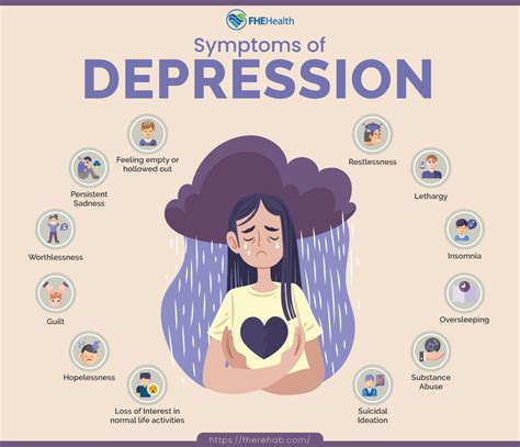 Depressive disorder