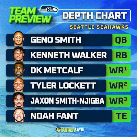 Depth Chart For Seattle Seahawks