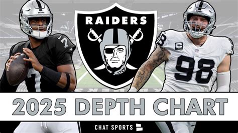 Depth Chart Las Vegas Raiders