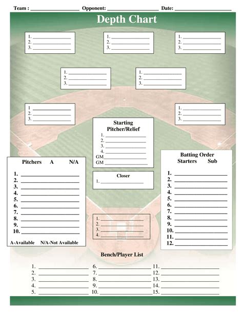 Depth Chart Template Baseball