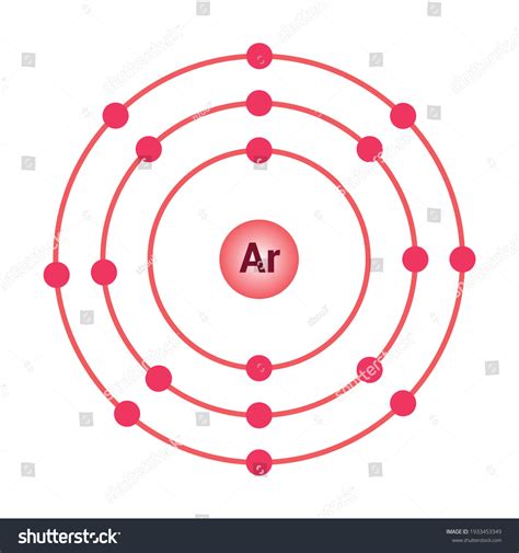 Deriving Lewis Structure of Argon from Bohr Model