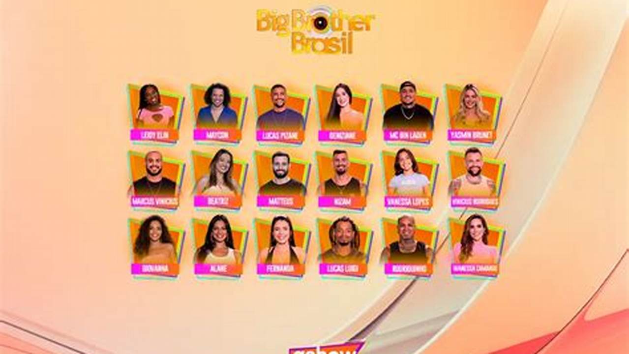 Desafio 2024 Participantes Bb