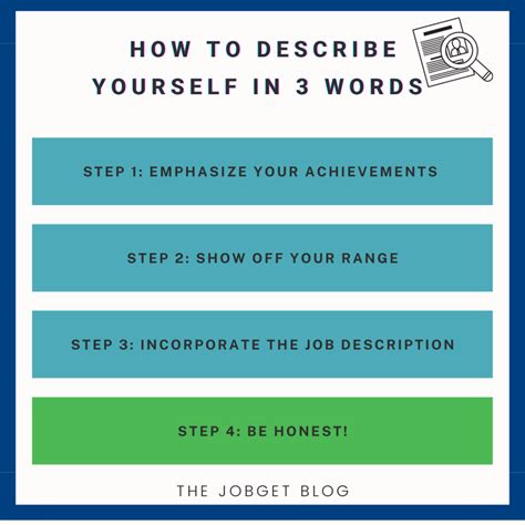 Describing Yourself: How Would You Do It?