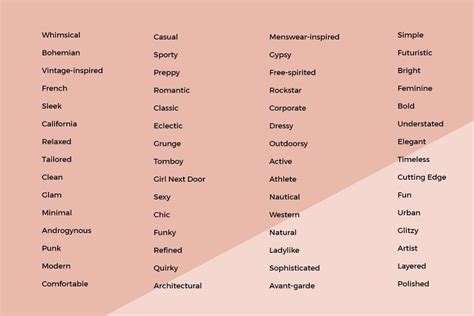 Descriptive Interior Design Words