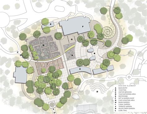 Desert Landscape Plan