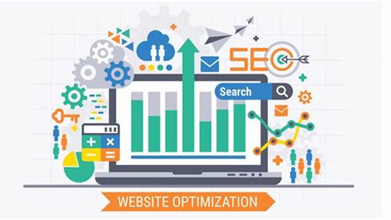 Design For Website Optimization 2025 India