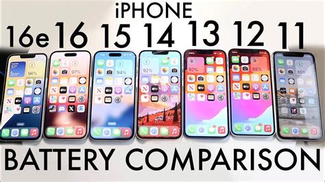 Design, Display, and Battery Life Comparison