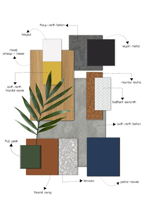 Design, Material und Display